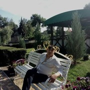 ���������� �������, ���� ������� Sergey, 50 ���, ������������ ��� ������, ����� � ���������, c�������� ���������