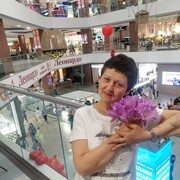 ���������� ������, ���� ������� �������, 59 ���, ������������ ��� ����� � ���������, c�������� ���������