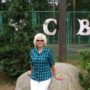 ���������� ����, ���� ������� ���������, 64 ����, ������������ ��� ������, ����� � ���������, c�������� ���������