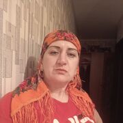 ���������� �������, ���� ������� ������, 41 ���, ������������ ��� ����� � ���������, c�������� ���������