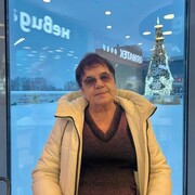 ���������� ������� �����, ���� ������� ����������, 64 ����, ������������ ��� ������, ����� � ���������