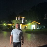 ���������� ���������, ���� ������� Orazguly, 41 ���, ������������ ��� ������, ����� � ���������