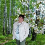 ���������� ������-��-����, ���� ������� ����, 59 ���, ������������ ��� ������, ����� � ���������