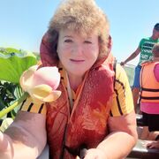 ���������� �����, ���� ������� ���������, 55 ���, ������������ ��� ����� � ���������, c�������� ���������