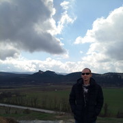 ���������� ������, ���� ������� ���������, 43 ����, ������������ ��� ������, ����� � ���������, c�������� ���������