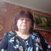 ���������� �����������, ���� ������� ����, 65 ���, ������������ ��� ������, ����� � ���������