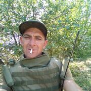 ���������� ���������, ���� ������� Sergei retiv, 36 ���, ������������ ��� ������, ����� � ���������