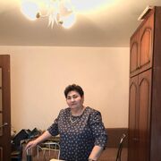 ���������� ��������, ���� ������� ������, 70 ���, ������������ ��� c�������� ���������