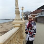 ���������� ���������, ���� ������� �����, 61 ���, ������������ ��� ������, ����� � ���������, c�������� ���������