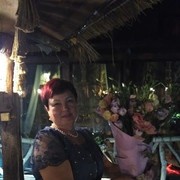 ���������� ���������, ���� ������� �����, 61 ���, ������������ ��� ����� � ���������, c�������� ���������