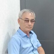 ���������� ��������, ���� ������� ����, 61 ���, ������������ ��� ������, ����� � ���������, c�������� ���������