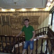 ���������� ������, ���� ������� Abdugaffor, 36 ���, ������������ ��� ������, ����� � ���������