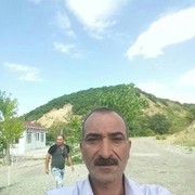 ���������� ����, ���� ������� Alik, 51 ���, ������������ ��� ������, ����� � ���������, c�������� ���������