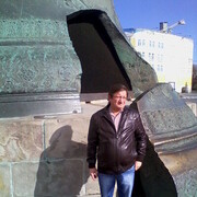 ���������� ������, ���� ������� ���������, 61 ���, ������������ ��� ������