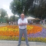 ���������� ���������, ���� ������� ������, 54 ����, ������������ ��� ������, ����� � ���������