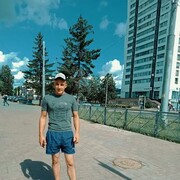 ���������� �����, ���� ������� Gleb, 28 ���, ������������ ��� ������, ����� � ���������