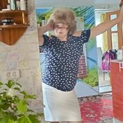 ���������� ������� �����, ���� ������� ���������, 62 ����, ������������ ��� ������, ����� � ���������