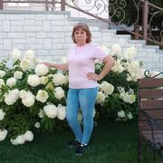 ���������� �����������, ���� ������� ����, 54 ����, ������������ ��� ����� � ���������, ���������