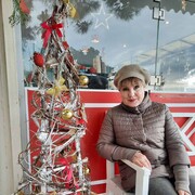 ���������� �����������, ���� ������� ��������, 68 ���, ������������ ��� ������, ����� � ���������, c�������� ���������