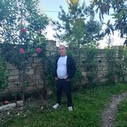 ���������� ���������, ���� ������� Axmad, 52 ����, ������������ ��� ������, ����� � ���������