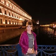 ���������� ������, ���� ������� ��������, 50 ���, ������������ 