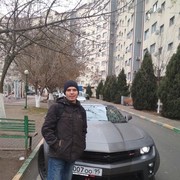 ���������� ���������, ���� ������� ������, 41 ���, ������������ ��� ������, ����� � ���������, c�������� ���������