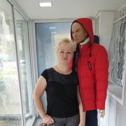 ���������� ������, ���� ������� ������, 55 ���, ������������ 