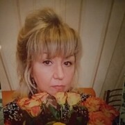 ���������� ������, ���� ������� ������, 61 ���, ������������ ��� ������, ����� � ���������, c�������� ���������