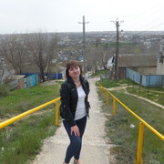 ���������� ������, ���� ������� �������, 49 ���, ������������ ��� ������, ����� � ���������, c�������� ���������