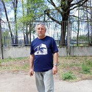 ���������� ������������, ���� ������� ����, 55 ���, ������������ ��� ������, ����� � ���������, c�������� ���������, ���������