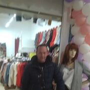 ���������� ������, ���� ������� �����, 64 ����, ������������ ��� c�������� ���������