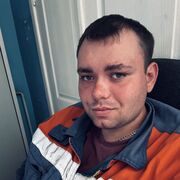 ���������� �������, ���� ������� ������, 28 ���, ������������ ��� ����� � ���������, c�������� ���������, ���������