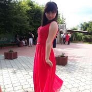 ���������� �������, ���� ������� ����, 28 ���, ������������ ��� ����� � ���������, c�������� ���������