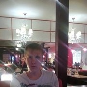 ���������� ������, ���� ������� �������, 33 ����, ������������ ��� ������, ����� � ���������, c�������� ���������