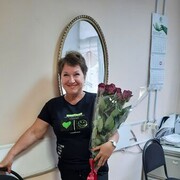 ���������� �������, ���� ������� �������, 58 ���, ������������ ��� ������, ����� � ���������