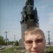 ���������� ���������, ���� ������� ����, 48 ���, ������������ ��� ������, ����� � ���������, c�������� ���������