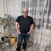  ,   Sergosergo, 55 ,   ,   , c 