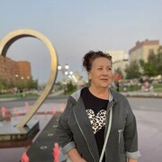 ���������� �������, ���� ������� ������, 66 ���, ������������ ��� ������, ����� � ���������, c�������� ���������