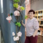 ���������� ������������, ���� ������� ������, 69 ���, ������������ ��� c�������� ���������