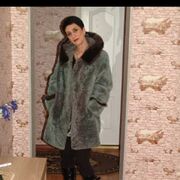 ���������� ����������, ���� ������� ������, 65 ���, ������������ ��� c�������� ���������