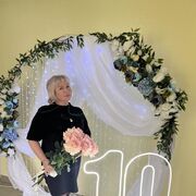 ���������� ������ ��������, ���� ������� �����, 49 ���, ������������ ��� ������, ����� � ���������, c�������� ���������, ���������