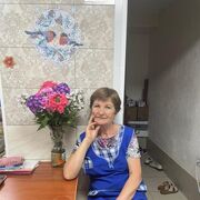 ���������� �������, ���� ������� �����, 58 ���, ������������ ��� ������, ����� � ���������, c�������� ���������