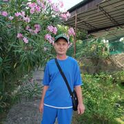 ���������� ���������, ���� ������� �������, 46 ���, ������������ ��� ������, ����� � ���������, c�������� ���������