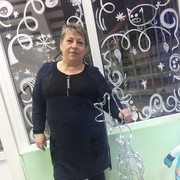  ,   , 64 ,   ,   , c 
