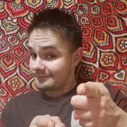 ���������� �����������, ���� ������� ���������, 29 ���, ������������ ��� ������, ����� � ���������, c�������� ���������