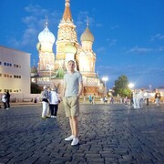 ���������� ����������, ���� ������� ����������, 28 ���, ������������ ��� ����� � ���������, c�������� ���������