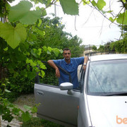 ���������� �������, ���� ������� Abo, 54 ����, ������������ ��� ������, ����� � ���������, c�������� ���������