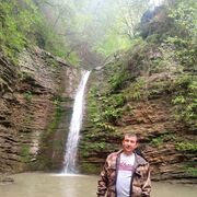 ���������� ������, ���� ������� ������, 41 ���, ������������ ��� ������, ����� � ���������, c�������� ���������