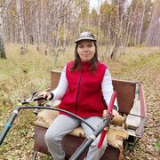 ���������� ������, ���� ������� ����, 20 ���, ������������ ��� ������, ����� � ���������