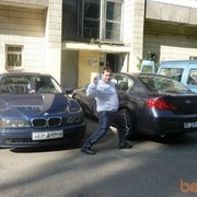 ���������� �����, ���� ������� Susha87, 38 ���, ������������ ��� ������, ����� � ���������, c�������� ���������